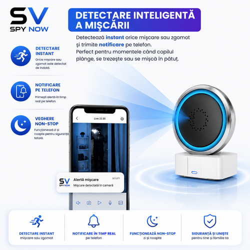 Camă Supraveghere Bebeluși Smart